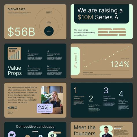 Modern Pitch Deck Template by Kyle Anthony Miller for Pitch Works on Dribbble Startup Presentation, Pitch Presentation, Pitch Deck Template, Keynote Design, Buyer Persona, Corporate Interior Design, Presentation Slides Design, Presentation Deck, Presentation Design Layout