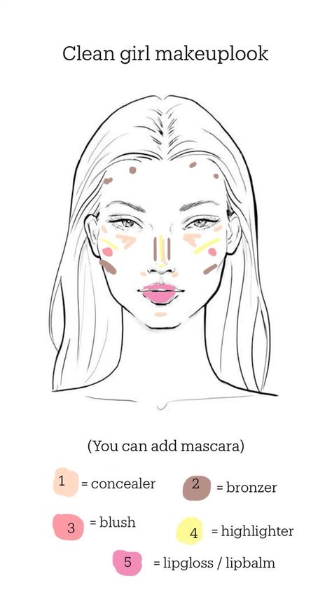 Simple Makeup Clean Look, Good Makeup Tutorials, Non Makeup Look Natural, Best Makeup For School, Trending Make Up, Easy Makeup For Beginners Natural, Summer 2024 Makeup Looks, Makeup Inspo School, How To Clean Makeup