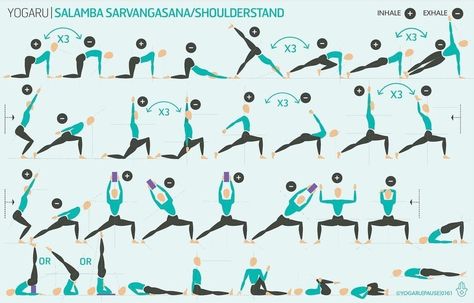 Yoga Positionen, Yoga Nature, Yoga Anatomy, Yoga Iyengar, Yoga Posen, Iyengar Yoga, Yoga Help, Yoga Exercises, Teaching Yoga