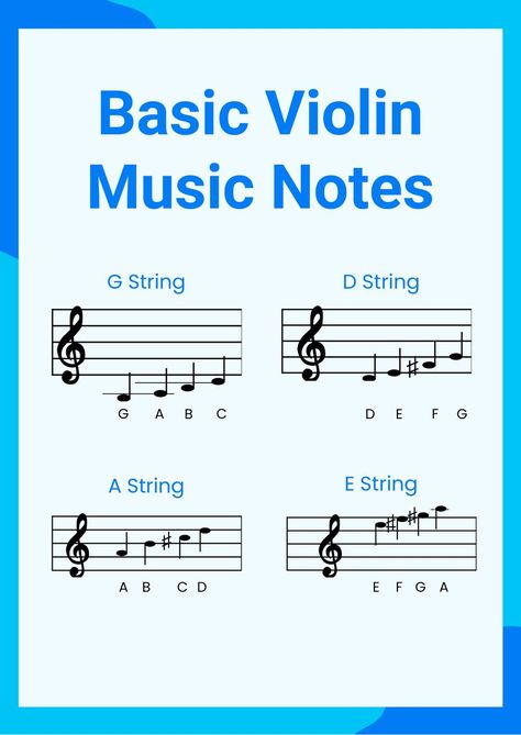 Violin Music Notes Chart Music Theory Violin, Violin Notes With Letters, Violin Letter Notes, Violin Basic Notes, How To Read Violin Notes, How To Read Violin Sheet Music, Violin Cheat Sheet, Violin Notes Chart, Violin Notes Songs