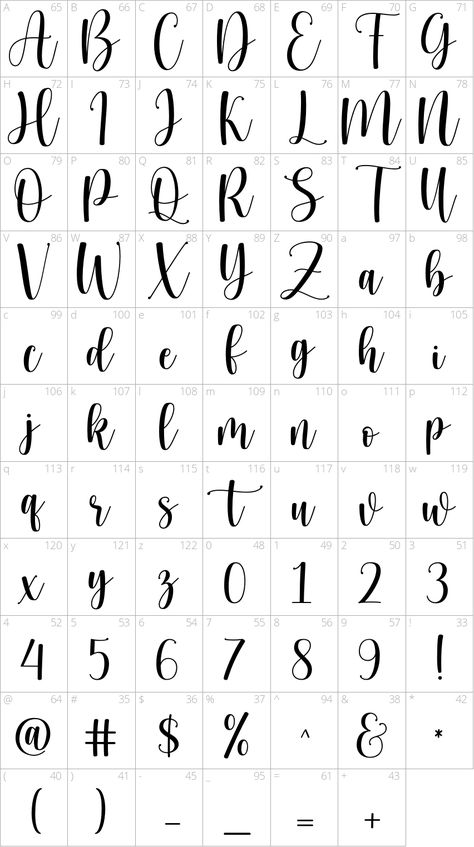 Lettering Alphabet Handwritten, Handlettering Abc, Alfabet Font, Lettering Styles Alphabet, Lettering Guide, Hello Honey, Writing Fonts, Cursive Alphabet, Handwriting Alphabet