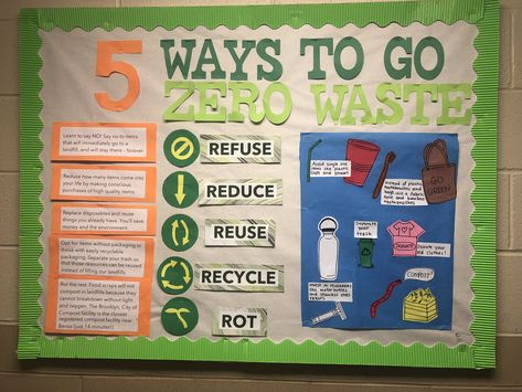 Zero waste bulletin board for resident assistant. Resident Assistant Bulletin Boards, November Bulletin Boards, Learn Everyday, Science Bulletin Boards, College Bulletin Boards, Ra Bulletins, Ra Boards, Ra Bulletin Boards, School Board Decoration