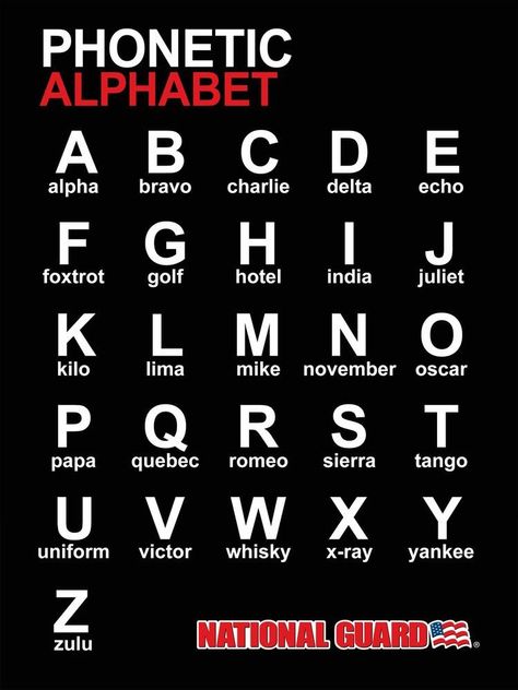 Life Tips💡 on | Phonetic alphabet, Army national guard, Army basic training