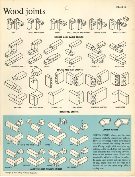 joint Types Of Wood Joints, Kids Woodworking Projects, Woodworking For Beginners, Carpentry Projects, Woodworking Projects For Kids, Woodworking Joinery, Woodworking For Kids, Wood Joints, Woodworking Joints