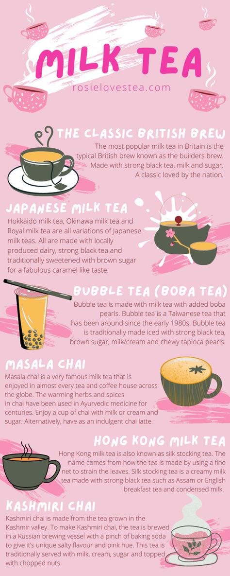 Types Of Tea Recipes, Classic Milk Tea Recipe, Tea Milk Recipe, Milk Tea Recipes Homemade, How To Make Milk Tea, Royal Milk Tea Recipe, Japanese Milk Tea, How To Prepare Tea, Different Types Of Milk