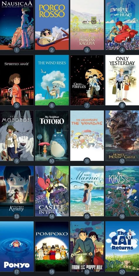 Ghibli Movies To Watch, Fantasy Movies Recommendation, Film Reccomendations List, Studio Ghibli Films List, Best Studio Ghibli Movies, Fantasy Movies To Watch List, Studio Ghibli Movies List, Studio Ghibli List, Ghibli Movies Aesthetic