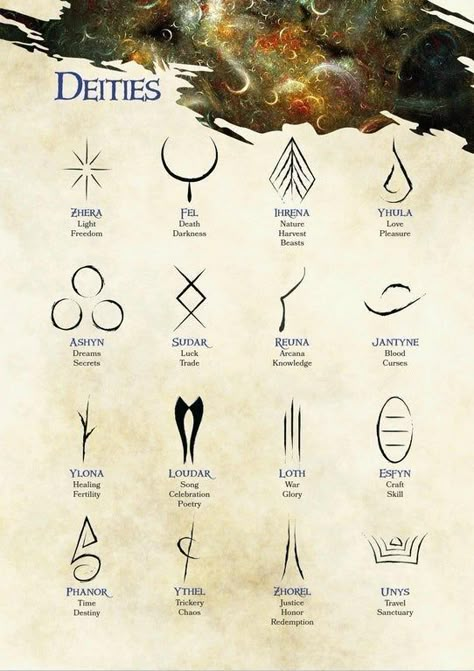 Dnd God Symbols, Ocean Worldbuilding, Dnd Gods List, Fantasy World Rules, D&d Deities, Dnd Dieties, Worldbuilding Gods, Kingdom Worldbuilding, Fantasy God Names