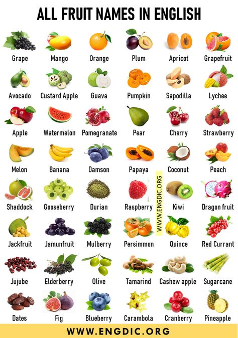 Fruits Name List, Fruits And Vegetables Names, Fruits Name With Picture, Cashew Apple, Fruits And Vegetables List, Name Of Vegetables, Fruits Name In English, Vegetable Chart, Buah Naga