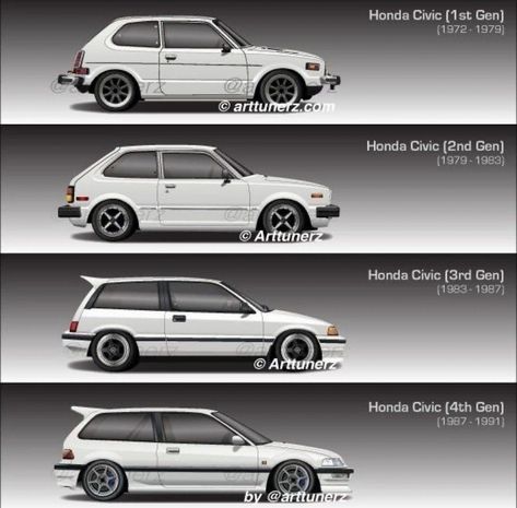 Honda Civic India, Honda Civic Vtec, Honda Type R, Civic Ef, Urban Mobility, Jdm Honda, Civic Eg, Honda Crx, Honda Civic Hatchback