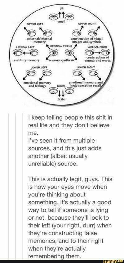 Means I make up everything lol. I always look right The More You Know, Writing Help, Body Language, Cool Stuff, Useful Life Hacks, Psych, Writing Inspiration, Things To Know, Creative Writing