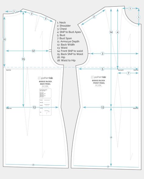 How To Fit A Dress, Human Diagram, Basic Bodice Block Pattern Drafting, Basic Blouse Pattern, Color Diagram, Torso Anatomy, Human Torso, Pattern Drafting Bodice, Sewing Classes For Beginners