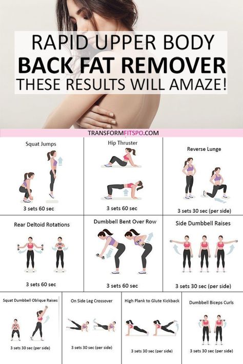 #backfat #getridof #workoutathome #womensworkouts #transformations Get rid of your lower back fat.  8 exercises to get rid of lower back fat for women. This exercise group helps to work out your back whilst giving your abs a tough time. This hits your whole back, making them great exercises to get rid of lower back fat!  See the before and after results and experience body transformation.  Workout at home or in the gym.  No equipment needed. Just click on the pin to see the full workout. Lower Back Fat, Upper Body Circuit, Transformation Workout, Hanging Belly, Back Fat Workout, Full Workout, Trening Fitness, Back Fat, Fat Removal