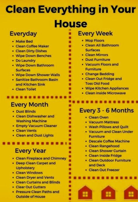 House Cleaning Schedule, Coffee Maker Cleaning, Cleaning Schedule Printable, Cleaning Schedules, Easy Cleaning Hacks, Homemade Cleaning Solutions, Cleaning And Organization, How To Clean Mirrors, Cleaning Techniques