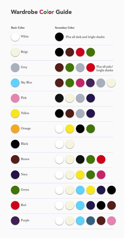 COLOR GUIDE Colour Guide Clothes, Mens Color Matching Guide, Wardrobe Color Guide Men, Color Code Outfit, Color Guide For Clothes Men, Mens Fashion Color Guide, Colour Pairing Color Pallets, Wardrobe Color Guide Outfit Ideas, Color Combination Outfit Men