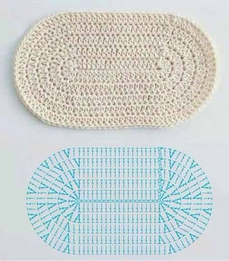 Sammastest ovaal Pola Topi, شال كروشيه, Crochet Carpet, Crochet Bag Pattern Free, Crochet Circles, Pola Sulam, Crochet Purse Patterns, Crochet Diy, Crochet Diagram