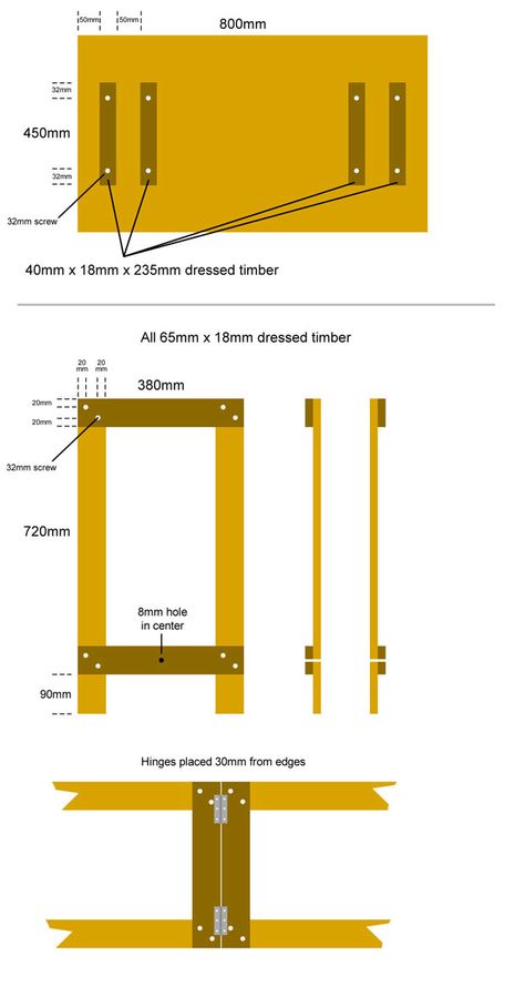 How to make a trestle table - thisNZlife Ikea Trestle Table, Collapsible Trestle Table, Diy Trestle Table, Desk Trestle, Ikea Trestle, Trestle Table Plans, Wooden Trestle Table, Woodcraft Ideas, Winter Picnic