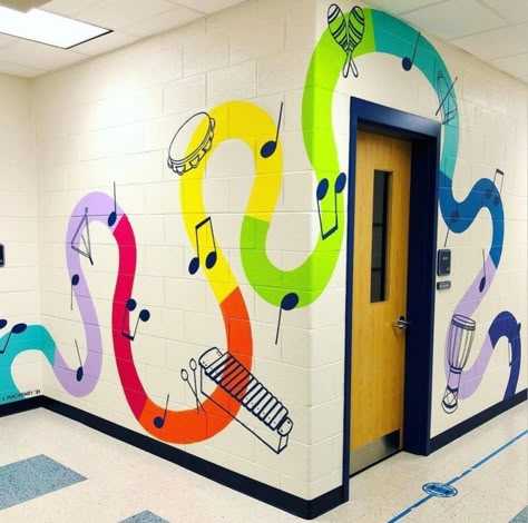 Murals School, Classroom Walls Paint, School Wall Art Ideas, Childrens Ministry Decor, Wall Art School, Painting Sheep, Sheep Craft, School Wall Decoration, School Hallway