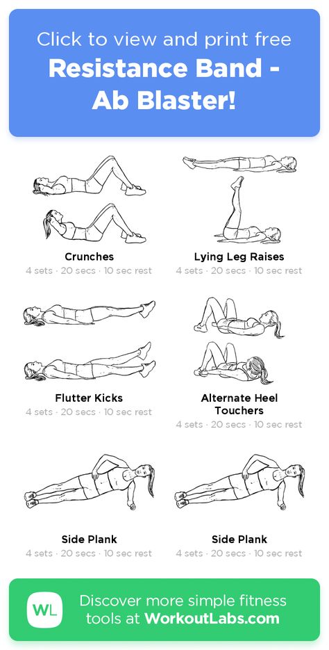 Resistance Band Exercises Ab Workouts, Ab Exercises With Resistance Band, Abs Band Workout, Ab Resistance Band Workout, Ab Workout Resistance Band, Resistance Band Abs Workout, Resistance Band Exercises Abs, Ab Workouts With Resistance Bands, Beginner Resistance Band Workout