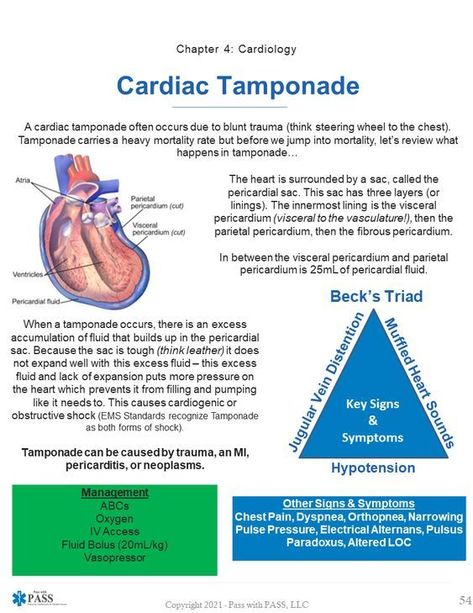 Cardiac Tamponade #medicalschool #resources #medicalstudent - Image Credits: Pass with PASS, LLC Cardiac Tamponade Nursing, Emt Cardiac Emergencies, Paramedic School Tips, Emt National Registry Study, Emr Study Guide, Paramedic Study Guide, Paramedic Pathophysiology, Emt Study Guide, Ccrn Study Guide