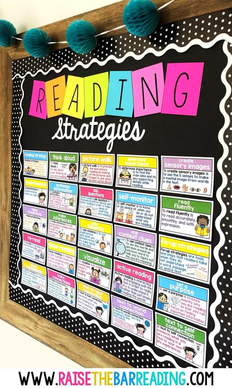 Back to School Reading Bulletin Board Reading Bulletin Board Ideas, Ela Bulletin Boards, Reading Strategy Posters, Raise The Bar Reading, Reading Bulletin Board, Teaching Reading Strategies, Reading Strategies Posters, Elementary Bulletin Boards, Sensory Images