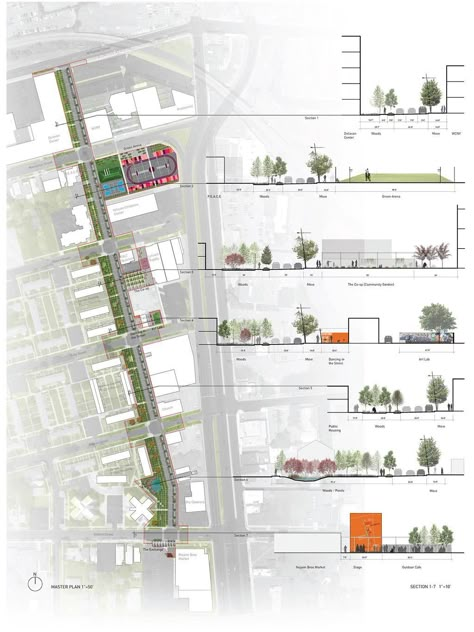 Street Analysis, Architecture Analysis, Analysis Architecture, Analysis Diagram, Street Landscape, Urban Design Diagram, Urban Analysis, Urban Design Graphics, Urban Design Plan