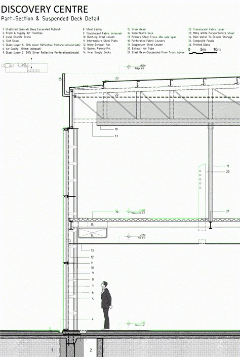 Discovery Centre / Architecture Discipline Steel Structure Section, Section Drawing Architecture, Wall Section Detail, Section Detail, Wall Section, Facade Detail, Steel Architecture, False Ceiling Living Room, Detail Drawing