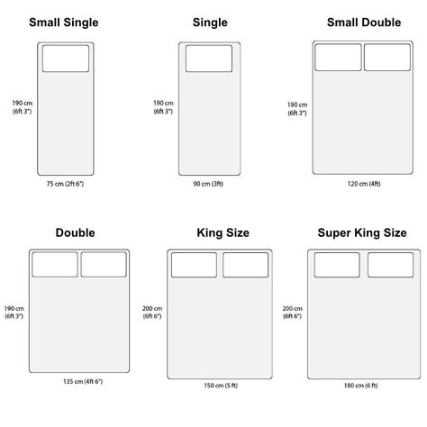 Queen Size Bed Measurements In Inches, Queen Size Bed Dimensions, Different Bed Sizes, Bed Sizes Measurements, Queen Bed On Floor Ideas, Queen Size Bed In Small Room, Bed Sizes Chart, Bed Frame Dimensions, Bed On Floor Ideas