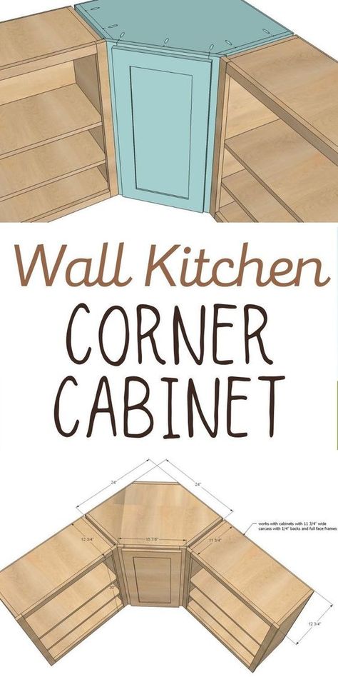 Kitchen Cabinets Build, Diy Kitchen Cabinets Build, Kitchen Corner Cabinet, Kitchen Cabinet Plans, Building Kitchen, Building Kitchen Cabinets, Diy Cabinet Doors, Diy Kitchen Projects, Corner Kitchen Cabinet