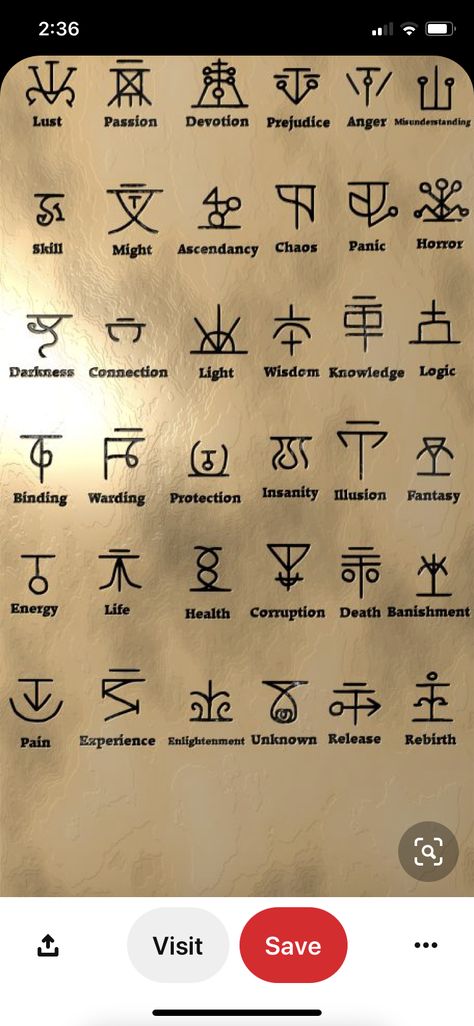 Logical Tattoo Ideas, Philosophical Tattoos Symbols, Immortality Tattoo Symbols, Lust Symbol Tattoo, Immortal Tattoo Symbols, Knowledge Tattoo Symbols, Hobo Tattoo Ideas, Paradox Symbol, Revenge Symbol