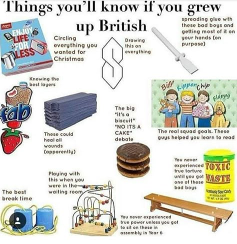 British Nostalgia Aesthetic, British Jokes, British Childhood, Jaffa Cakes, Growing Up British, British Humour, British Memes, British Things, British Culture