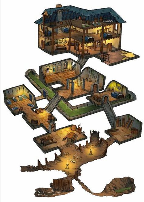 Rumah Minecraft Sederhana, Minecraft House Plans, Tabletop Rpg Maps, Minecraft Plans, Minecraft Construction, Rpg Map, Minecraft House Designs, Dungeon Maps, Minecraft Blueprints