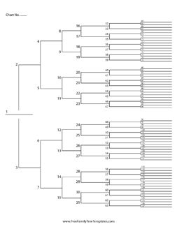 Download this seven generation ancestor chart template, perfect for those with a long genealogy and family history. The template has a professional look and in order to preserve space it uses numbers instead of labels to represent branches. Available to download in a PDF format. Family Tree Forms, Printable Family Tree, Tree Worksheet, Blank Family Tree Template, Genealogy Templates, Family Tree Charts, Ancestry Chart, Free Family Tree Template, Family Tree Templates