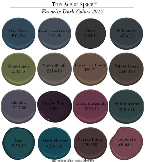 Colors For 2017:: The Darkside of Design - The Ace Of Space Blog Dark Jewel Tone Paint Colors, Best Dark Purple Paint Colors, Dark Eggplant Paint Color, Goth Wall Color, Dark Colors For Bedroom Walls, Dark Color Decor, Half Bath Wall Color Ideas, Dark Colors That Go Together, Victorian Room Colors