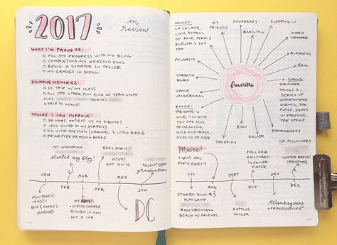 Plan With Me: Year-End Review and Bullet Journal Setup for January 2018 ��– Blossoms & Bullet Journals Bullet Journal Year In Review, Bullet Journal Review, Bullet Journal Yearly, Bullet Journal Work, Bullet Journal Month, Bullet Journal Setup, Goals Bullet Journal, Bullet Journal How To Start A, Plan With Me