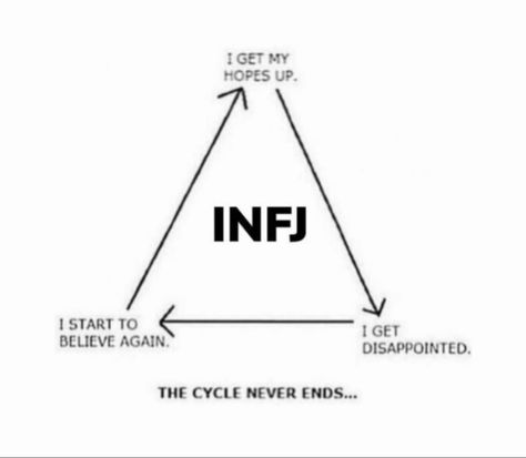 Infj Vibes, Infj Relationships, Infj Traits, Infj Humor, Infj Things, Infj Psychology, Intj And Infj, Infj Type, Infj Mbti