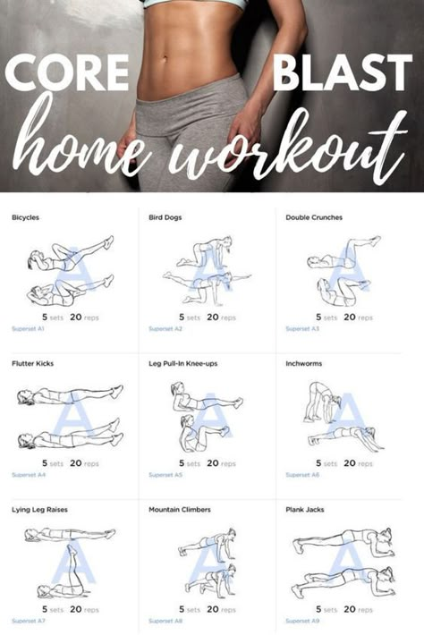 Get Rid Of Stubborn Belly, Workouts Core, Workout Core, Insanity Workout, Best Cardio Workout, Outfit Yoga, Abs Workout For Women, Ab Workouts, At Home Workout Plan