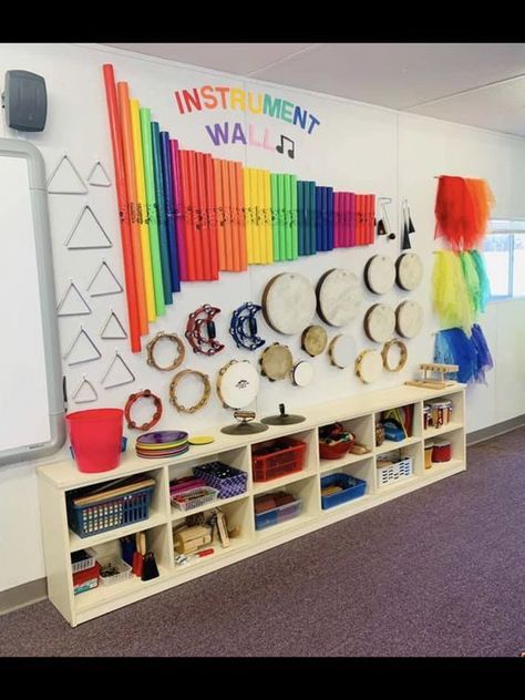 Kindergarten Music Room Design, School Music Room Decor Ideas, Elementary School Music Room Design, Music Room Kindergarten, Music And Art Room Ideas, Music Class Decorations, Music Bulletin Boards Preschool, Music In The Classroom, Primary School Music Room Design