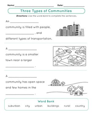 Challenge your students to demonstrate their understanding of rural, urban, and suburban communities with this vocabulary worksheet. Community Worksheet, Social Studies Communities, Spanish Sayings, Third Grade Worksheets, Teaching Culture, Communities Unit, Types Of Communities, Third Grade Social Studies, Vocabulary Strategies