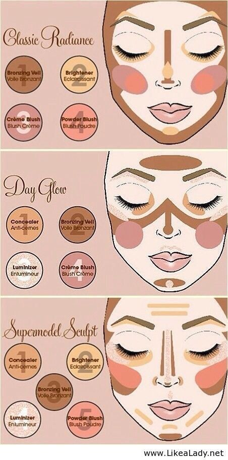 And if you want to take your contouring up a notch, here are a few variations on a theme. Teknik Makeup, How To Contour Your Face, Make Up Diy, Halloweenský Makeup, Makeup Charts, Face Mapping, Makeup Tip, Smink Inspiration, Day Glow