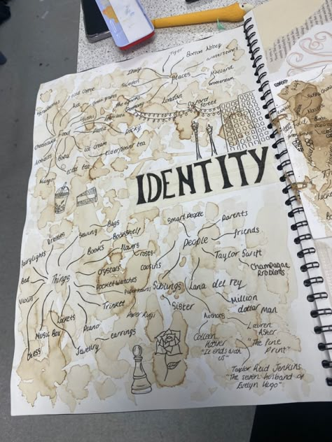 Cool Gcse Art Pages, Gcse Art Sketchbook First Page, Title Art Ideas, Identity Aesthetic Art, Visual Mind Map Art Gcse, Igcse Coursework Art, Gcse Art Identity Moodboard, Gcse Art Brainstorm, Gcse Art Mindmap Ideas Identity