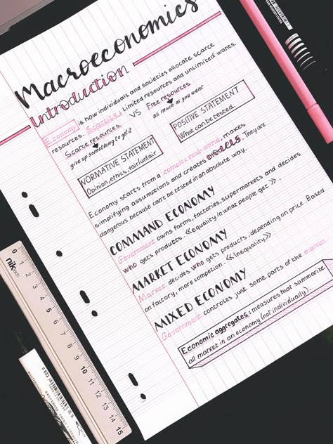 #study #aesthetic #notes #inspiration #ideas #lettering #title #pink Aesthetic Notes Study Inspiration Economics, Aesthetic Note Ideas School, Lesson Title Ideas, Study Notes Economics, Notes Aesthetic Economics, Title Aesthetic Notes, Business Aesthetic Notes, Business Study Notes Aesthetic, Economics Notes Ideas