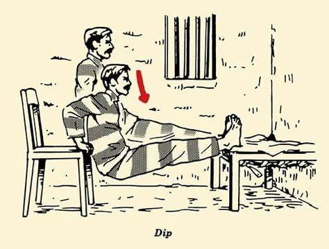 Convict Conditioning, Prison Workout, Hanging Leg Raises, Body Weight Exercises, Weight Exercises, Art Of Manliness, Bodyweight Exercises, The Prisoner, Weight Training Workouts