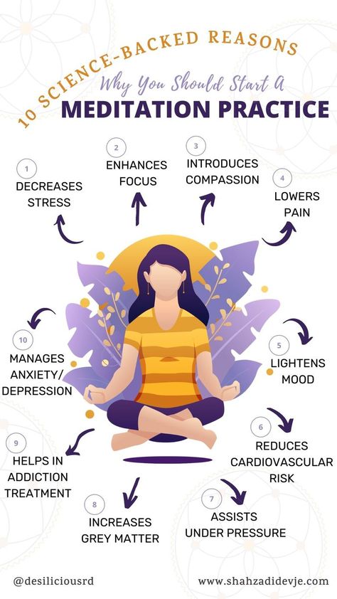 Guide To Meditation, Benefits Of Meditation, Meditation Exercises, Types Of Meditation, Sugar Diet, Power Of Meditation, Learn To Meditate, Spiritual Disciplines, Meditation For Beginners