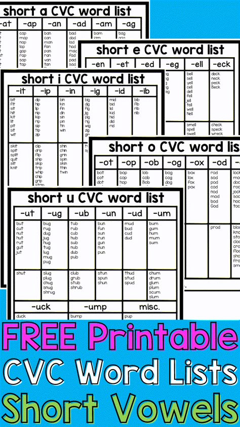 Order To Teach Cvc Words, 3rd Grade Cvc Words, Word Family List 1st Grade, Short O Word Families, Short Vowel Word Family List, Free Cvc Words, Free Short Vowel Activities, Cvc Words Worksheets 2nd Grade, Decoding Cvc Words