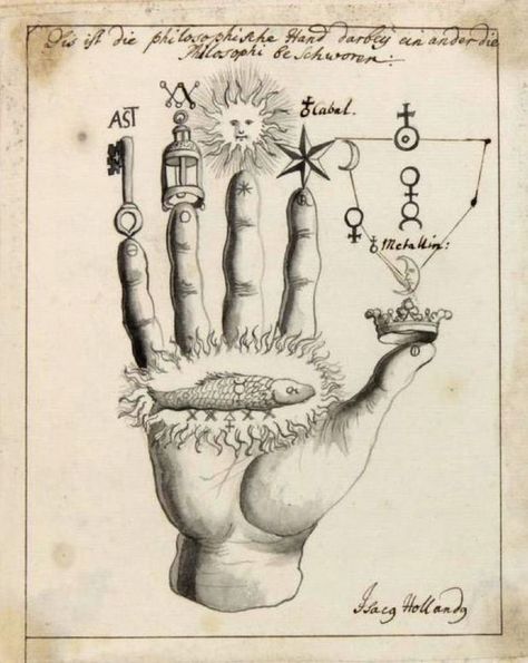 Category: Alchemy and Alchemical Art - Eve Harms Strange Art, Alchemy Art, Alchemic Symbols, Old Symbols, Alchemy Symbols, Esoteric Art, Occult Art, Arte Inspo, Ancient Symbols