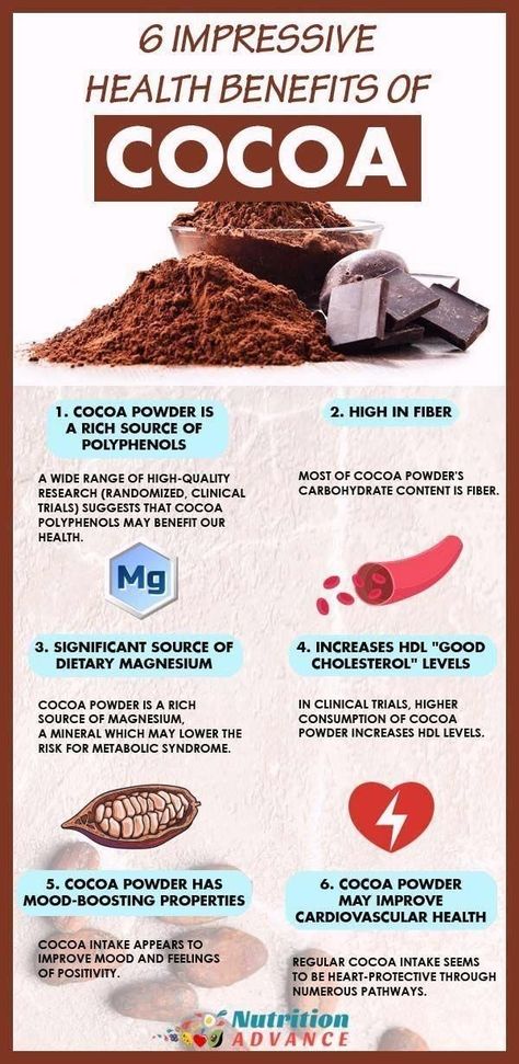 Cacao Health Benefits, Cocoa Benefits, Spices For Health, Benefits Of Chocolate, Cacao Benefits, Eat Protein, How To Smell Good, Cacao Chocolate, To Smell Good