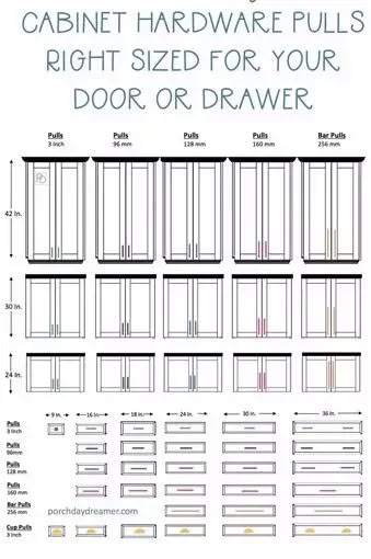 Bathroom Cabinet Knobs And Pulls Placement, Shaker Cabinet Pulls Size, Kitchen Cabinet Handle Size, Cabinet Handle Size, Kitchen Drawer Handle Sizes, How To Choose Drawer Pull Size, Knob And Pull Placement On Cabinets, Cabinet Pulls For Blue Cabinets, Modern Kitchen Handles Cabinet Hardware