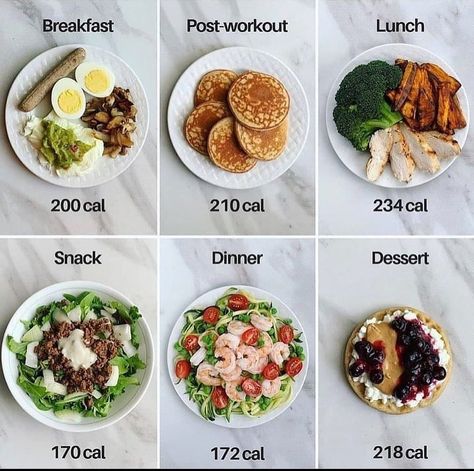 💓 Healthy and Weighloss 🏃‍♂️ on Instagram: “Does this look like a 1200 calorie diet to you?!?!?�⁠🧐 👉 Follow @calories.advice for more calorie tips ❤️ There's a common misconception…” Weight Gain Diet, Resep Diet, 1200 Calorie, Calorie Meal Plan, Makanan Diet, 1200 Calories, Healthy Food Dishes, Healthy Meal Plans, Diet Meal Plans