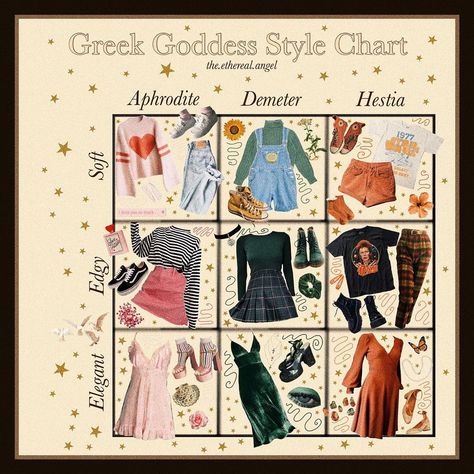 Daisy 🌙 on Instagram: “Which outfit is your favourite? 🌸🌿✨ this is my first style chart and it was such fun to make! I will definitely be making more !! • •…” Style Chart Aesthetic, Greek Goddess Style, Goddess Style, Style Chart, Aesthetic Fits, Classy Aesthetic, Zooey Deschanel, Mood Board Fashion, Greek Goddess