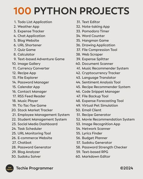100 Python Project #programminglife #python #data #programming #coderlife #java #sql Python Data Science Projects, Easy Python Projects, Python Game Programming, Simple Python Code, Programming Projects Ideas, Python Programming Projects, Coding Projects Ideas, Learning Python For Beginners, Data Science Projects